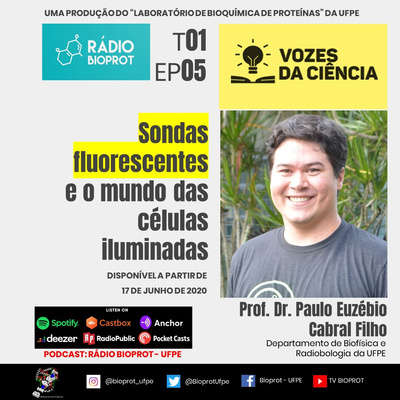VOZES DA CIÊNCIA - Sondas fluorescentes e o mundo das células iluminadas