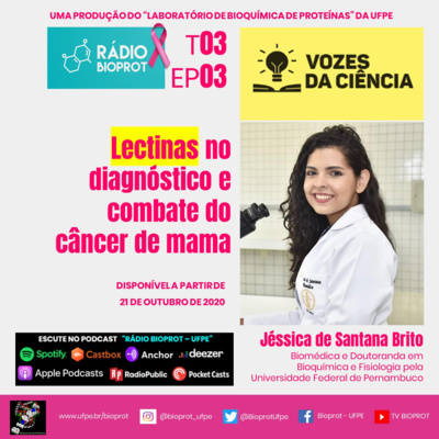VOZES DA CIÊNCIA - Lectinas no diagnóstico e combate do câncer de mama (ESPECIAL OUTUBRO ROSA)