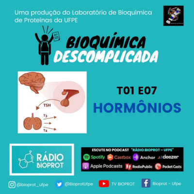 BIOQUÍMICA DESCOMPLICADA - HORMÔNIOS