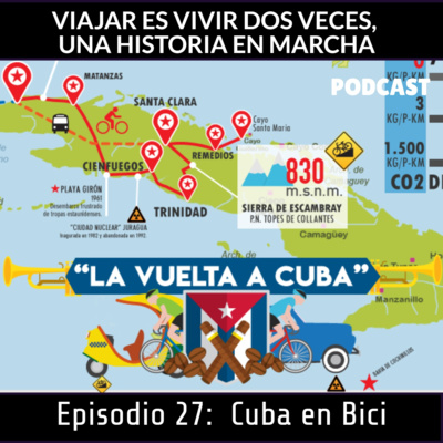 TP6. Episodio 27: LA VUELTA POR CUBA EN BICICLETA
