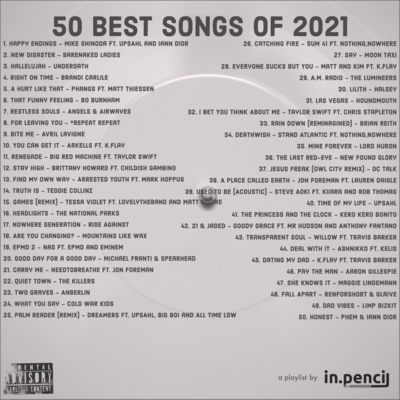 Top 50 Songs of 2021