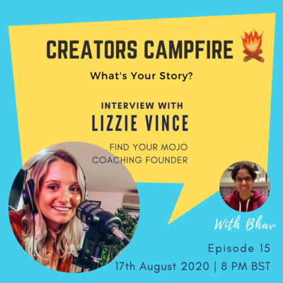 How To Find Your Passion & Take Action By Overcoming Negative Thoughts | Lizzie Vince