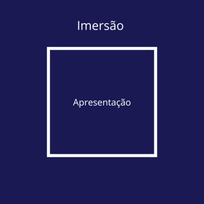 Imersão - Apresentação