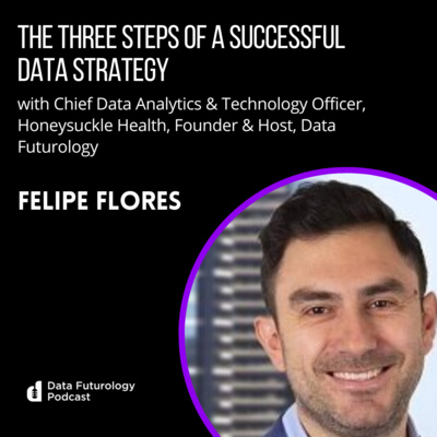 #214 The Three Steps Of A Successful Data Strategy with Felipe Flores, Data Futurology Founder and Podcast Host