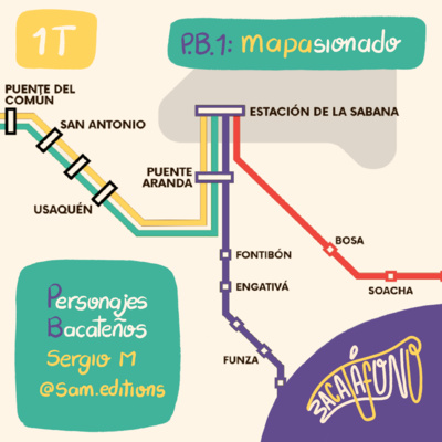 T1.PB1 | Personajes Bacateños: Mapasionado - Sergio y su pasión por los mapas | Bacatáfono podcast