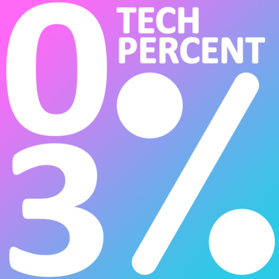 3% - The Welsh dragon roars 🏴󠁧󠁢󠁷󠁬󠁳󠁿