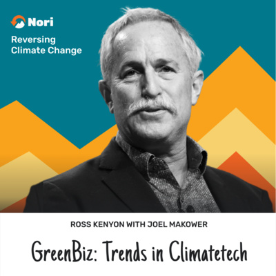 Currently playing episode