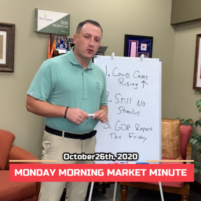Monday Morning Market Minute | October 26th, 2020