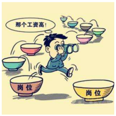 YMC Learn Chinese