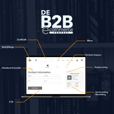 De anatomie van een B2B-webshop: de checkout