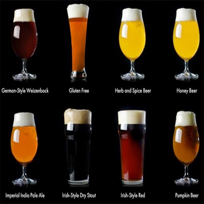 Origin/Types of Beers