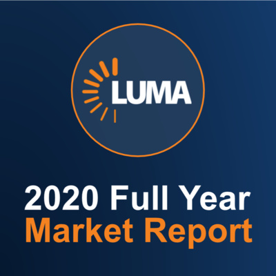 LUMA Partners’ Market Reports