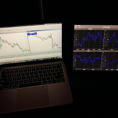 Making a Forex Trading Plan - Approach The Market Like a Professional
