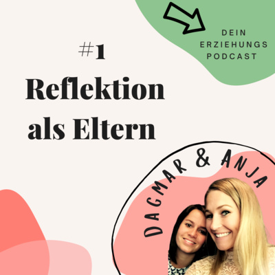 Selbstreflektion als Eltern Selbstreflektion als Eltern