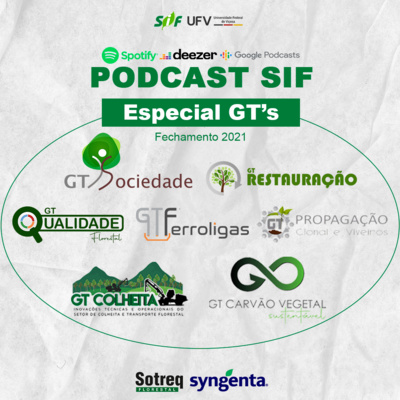 Podcast SIF