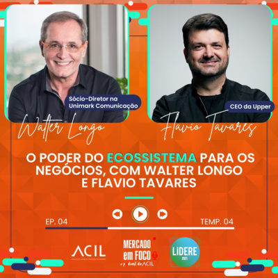 Mercado em Foco | Podcast ACIL