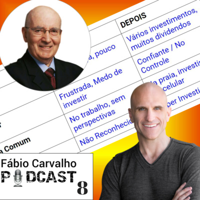 Fábio Carvalho