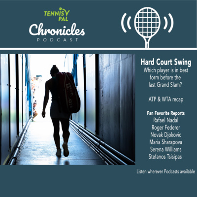 Maria Sharapova, Roger Federer, Rafael Nadal, Stefanos Tsisipas & Serena Williams reports from Fans cover Hard Court Swing 2019