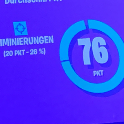 Die Folge endet wenn…