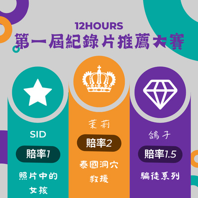 #116 保證提昇個人氣質及格局、比電影還精彩的必看紀錄片片單！