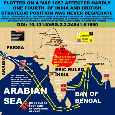 1857 Sepoy Rebellion or war of Independence as you may like to call it