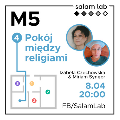 Muzułmanka i Żydówka o islamie, judaizmie oraz o pokoju między religiami | Q&A z Miriam Synger i Meliką Czechowską