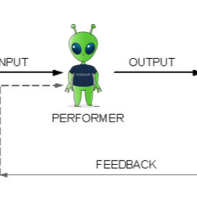 Ep.5 The Relationship Manager Role within Feedback Loops