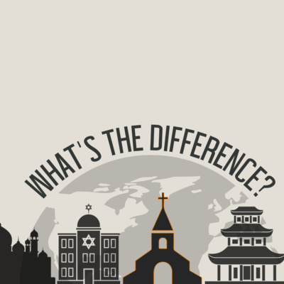 What's the difference between Catholicism and Protestantism? with Cory Ball