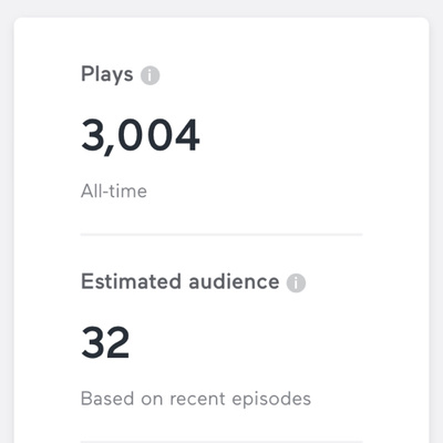 THREE. THOUSAND. PLAYS!!? episode artwork