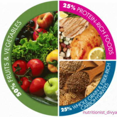 101 Weight loss Tips : Episode 3- 3 course Meals for Effective Weight loss