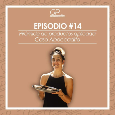 Pirámide de productos aplicada. Caso Aboccadito episode artwork
