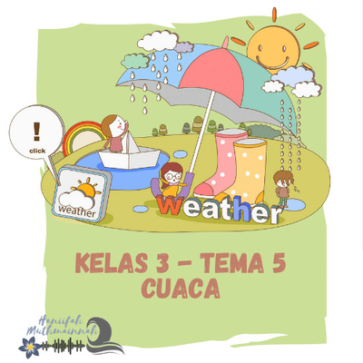 Kelas 3 Tema 5 Subtema 3 Pengaruh Perubahan Cuaca Terhadap Kehidupan Manusia By Hanimuthm