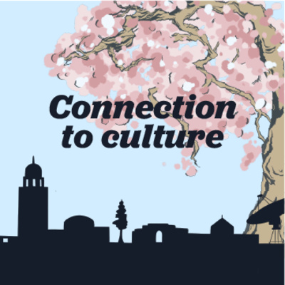 Connection to Culture Connection to Culture
