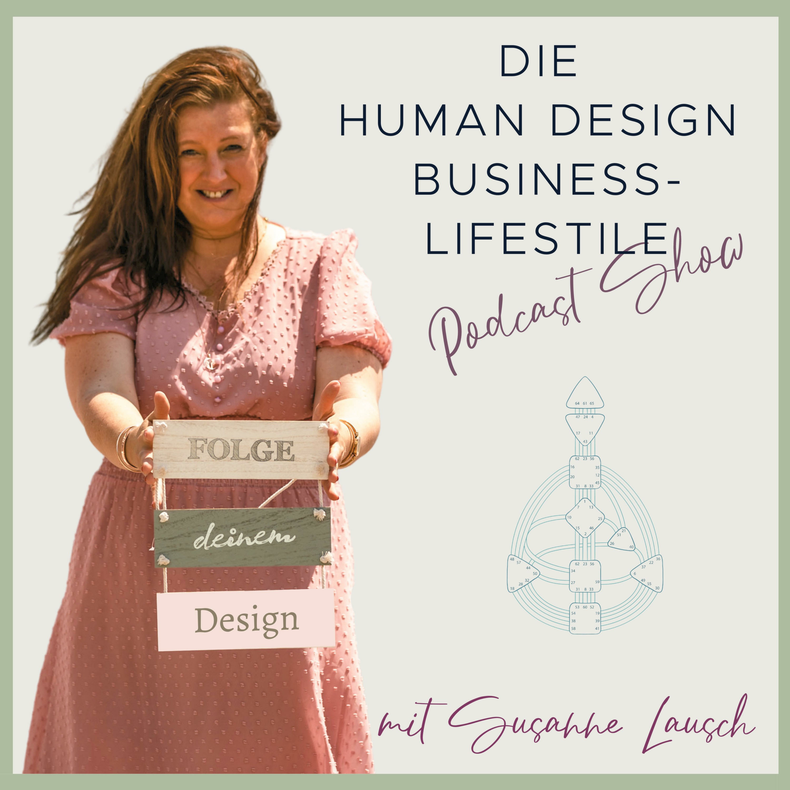 Verzaubern statt verstecken - Susanne Lausch by Design