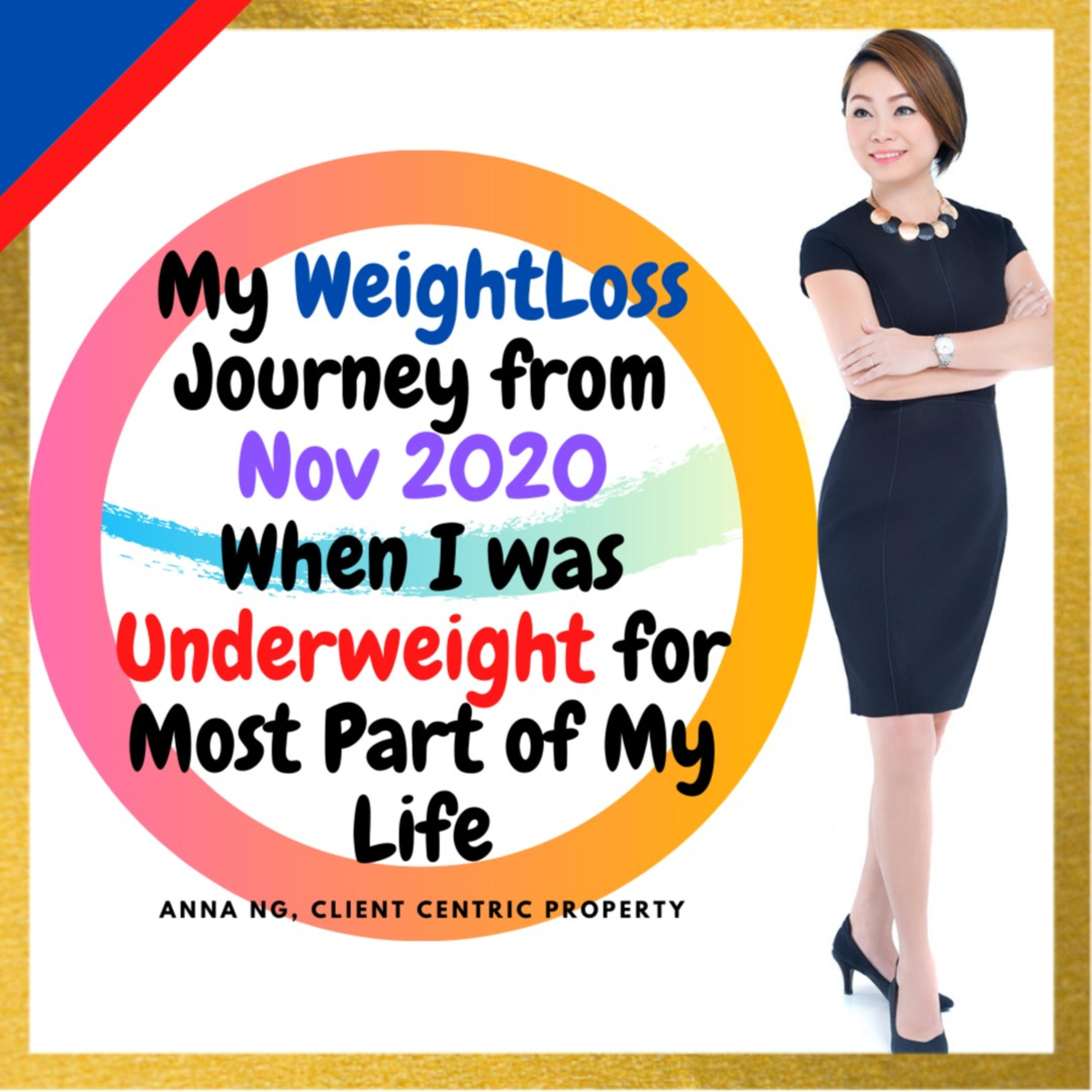My Weight Loss Journey at age 40 in Nov 2020-Anna Ng