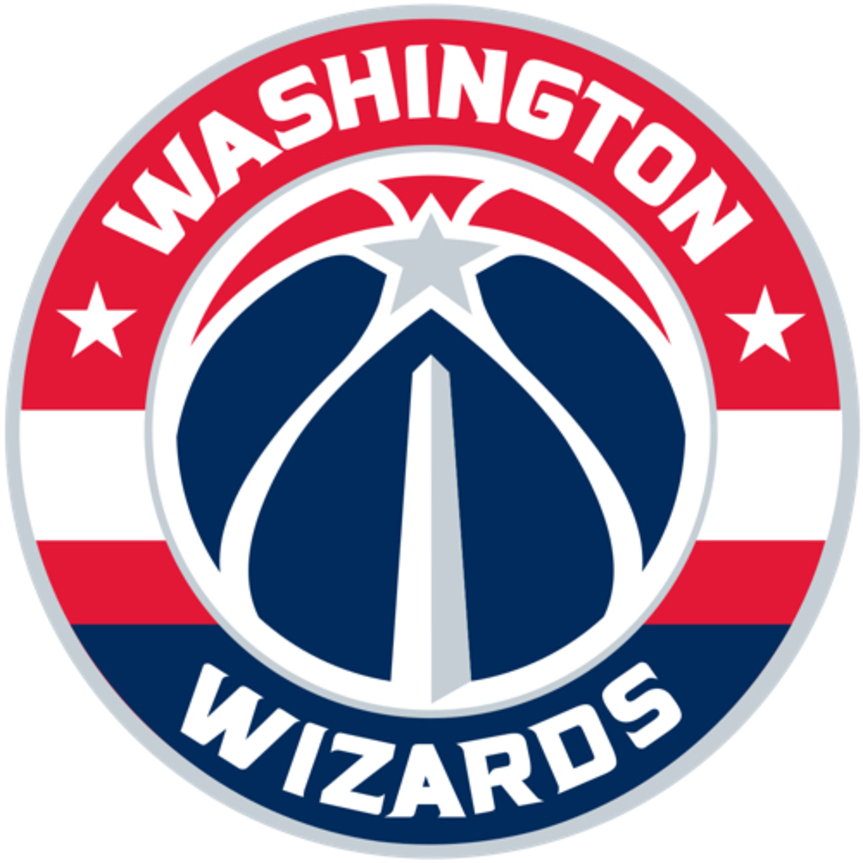DC Wizards Declassified