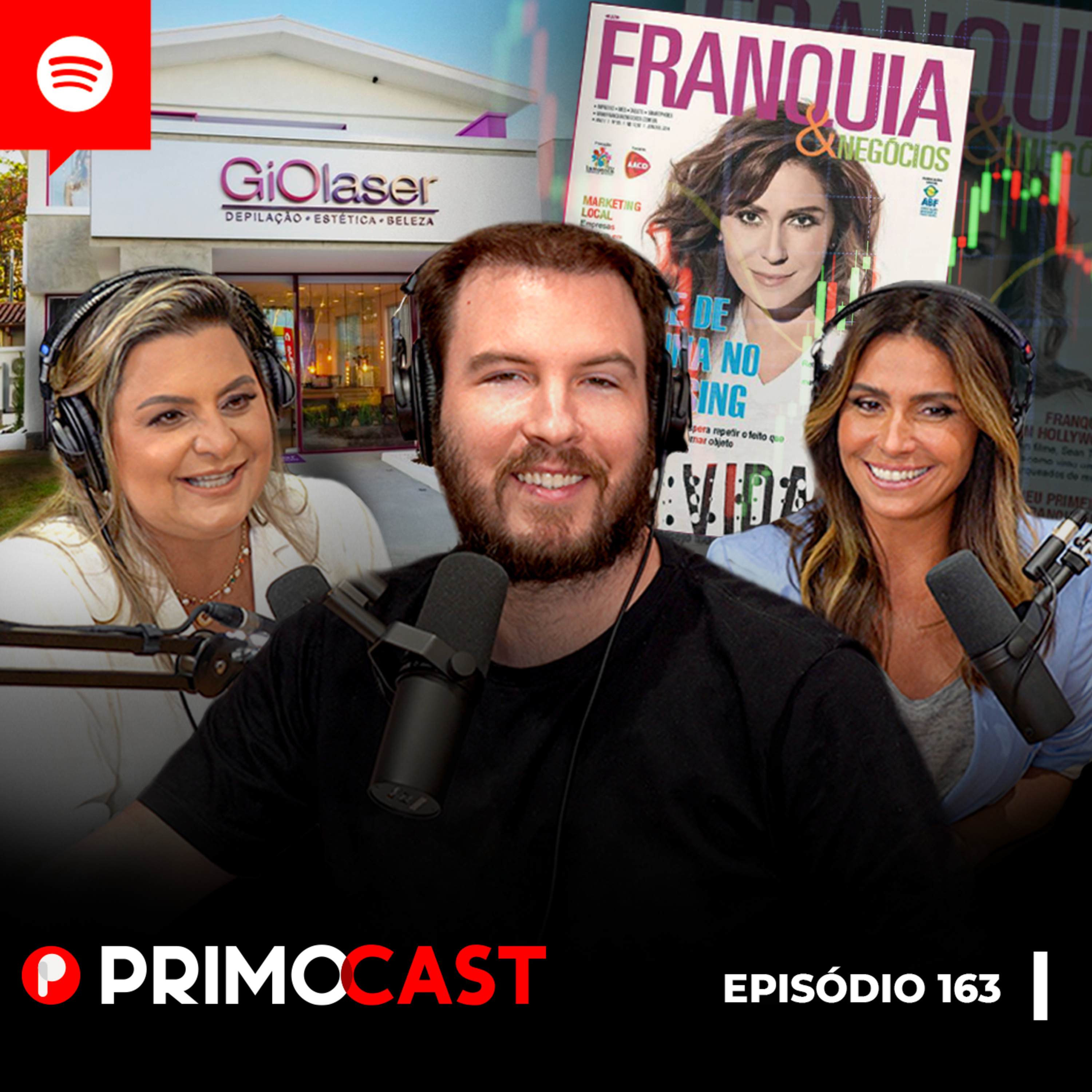 PrimoCast 163 - Negócios por trás da fama: Giovanna Antonelli