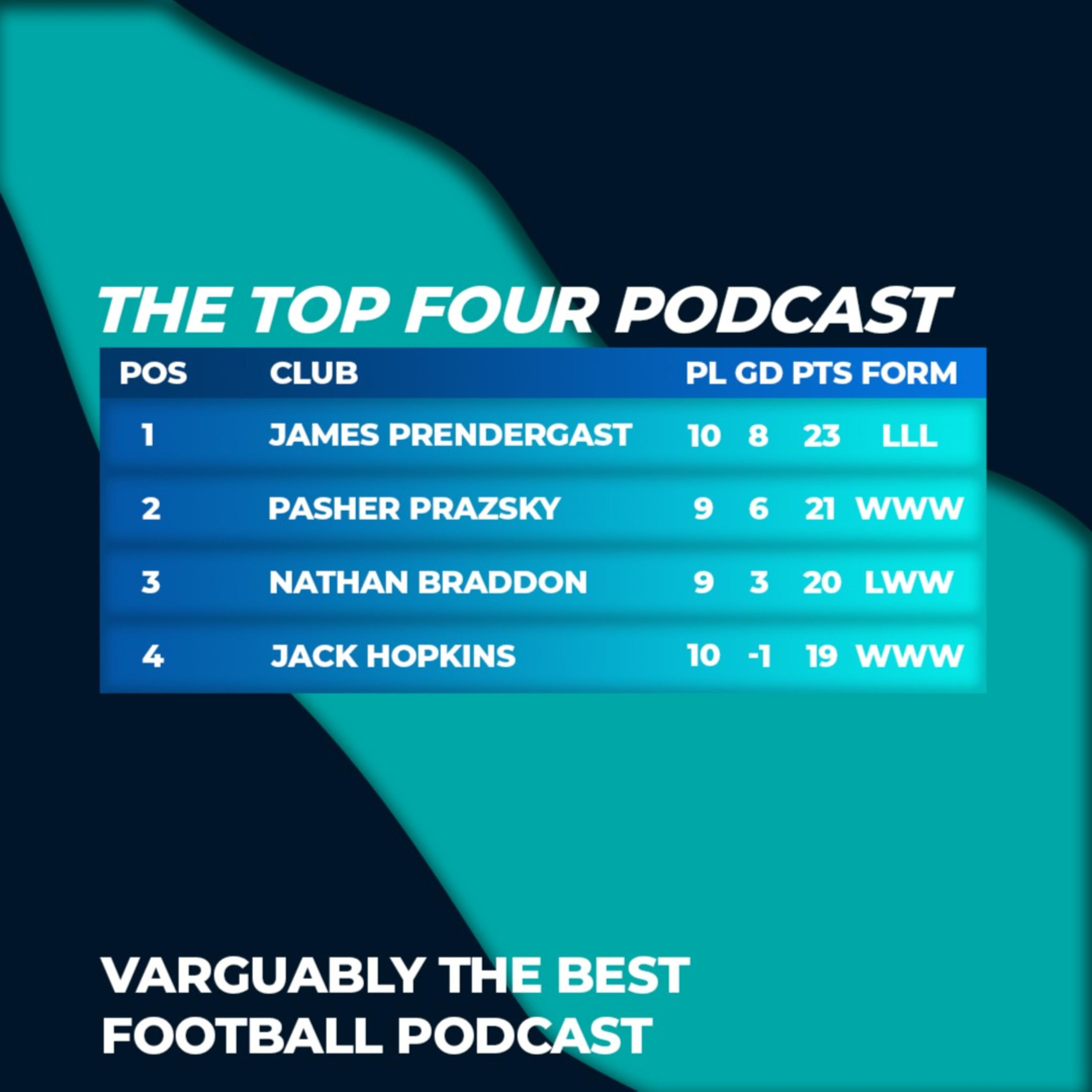 The Top Four Podcast