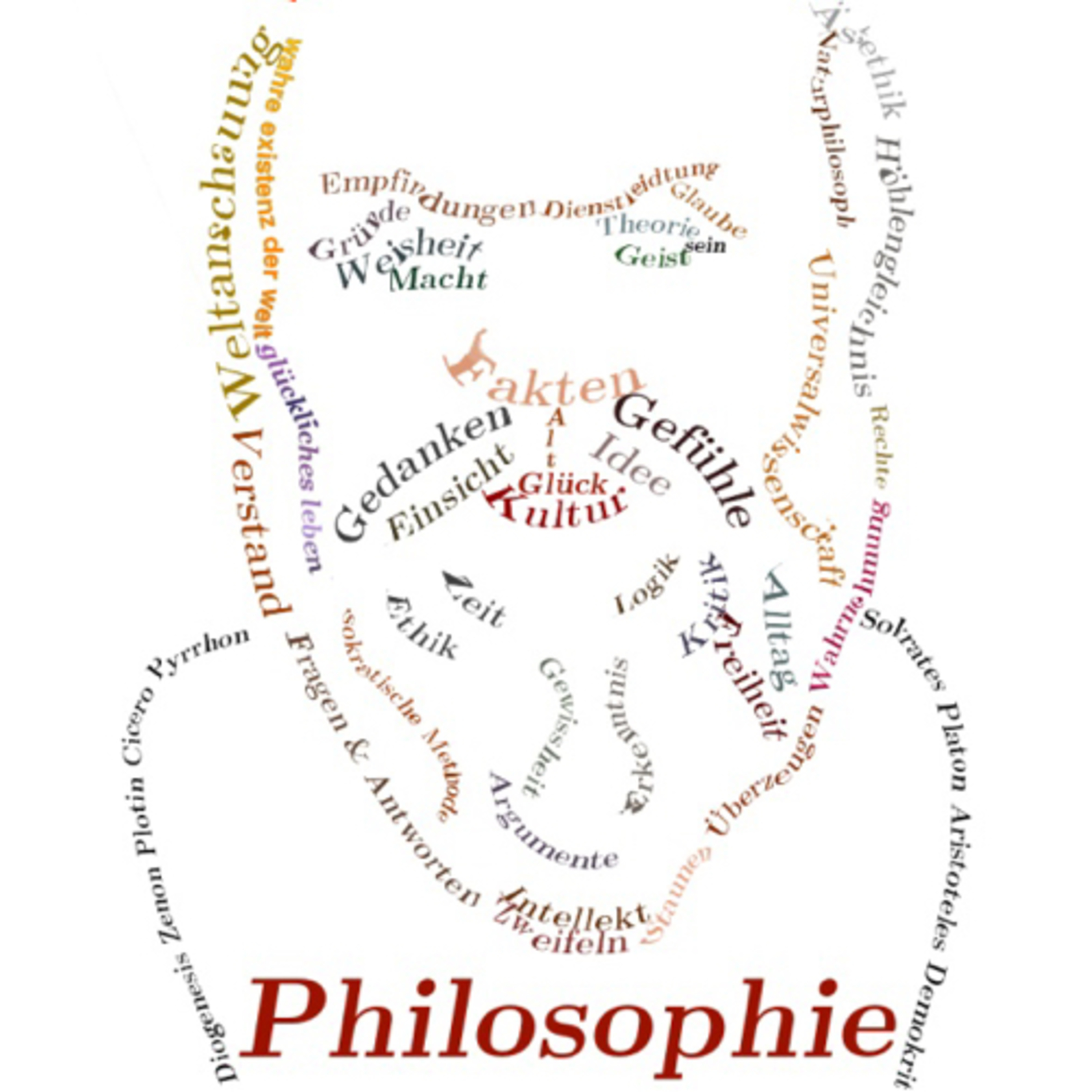 Logo of the podcast Angonie und die Philosophie Podcast Angonie und die Philosophie