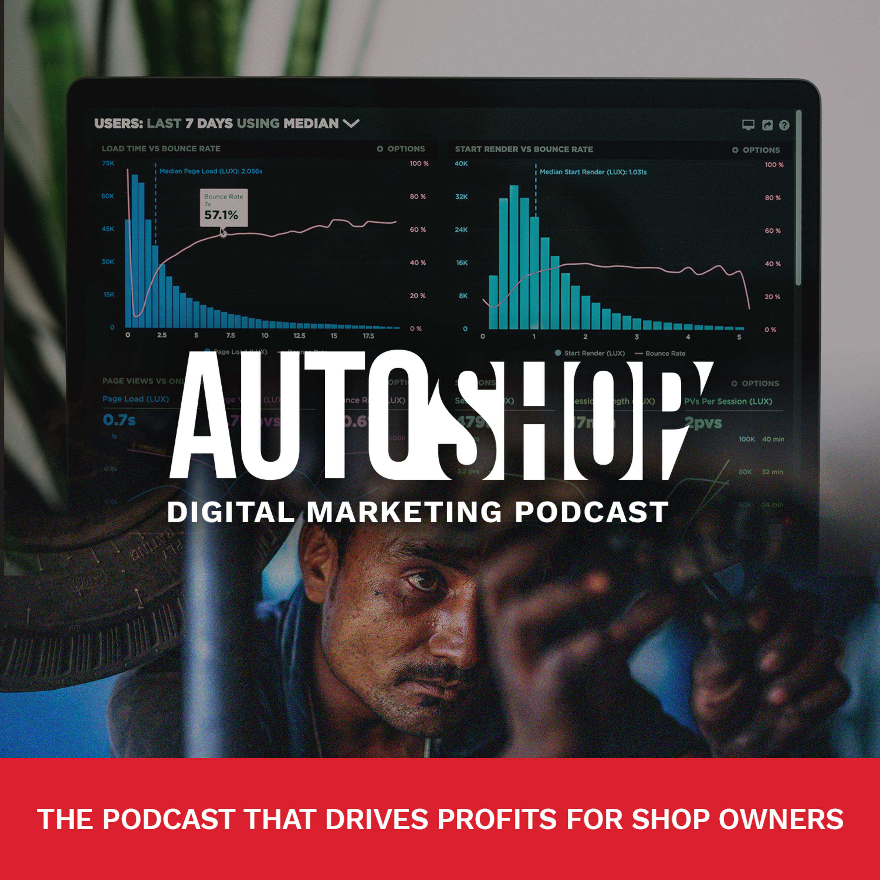How auto shops should use social media if they want to get local customers