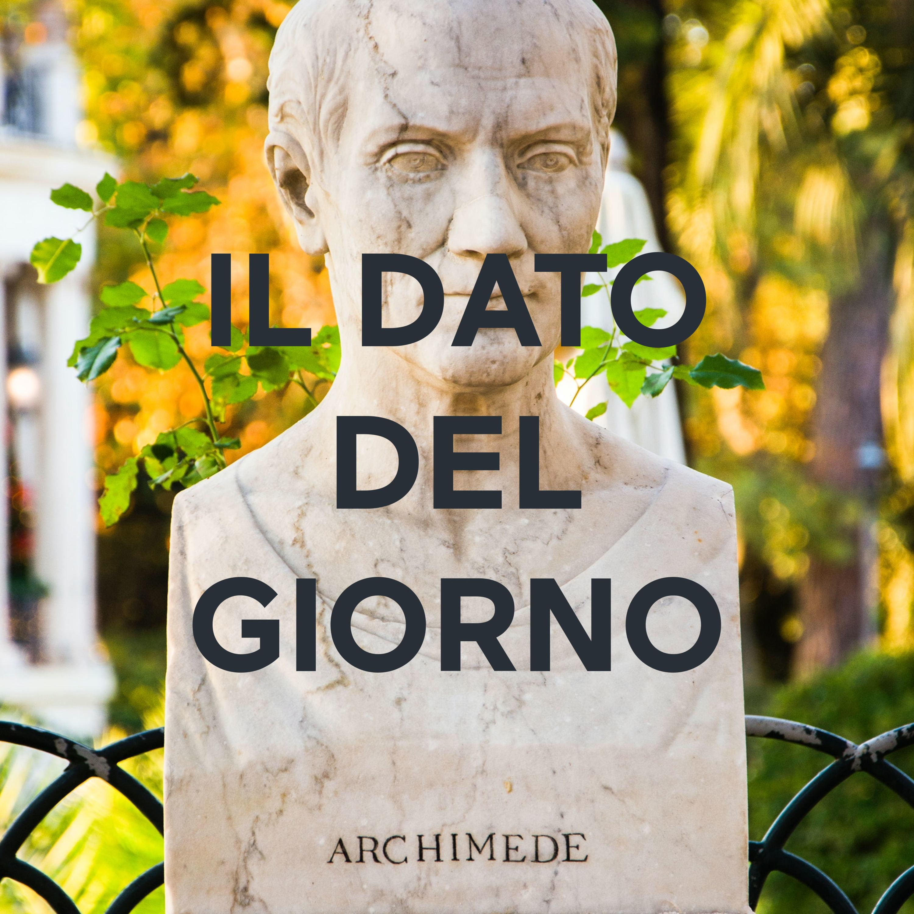 IL DATO DEL GIORNO