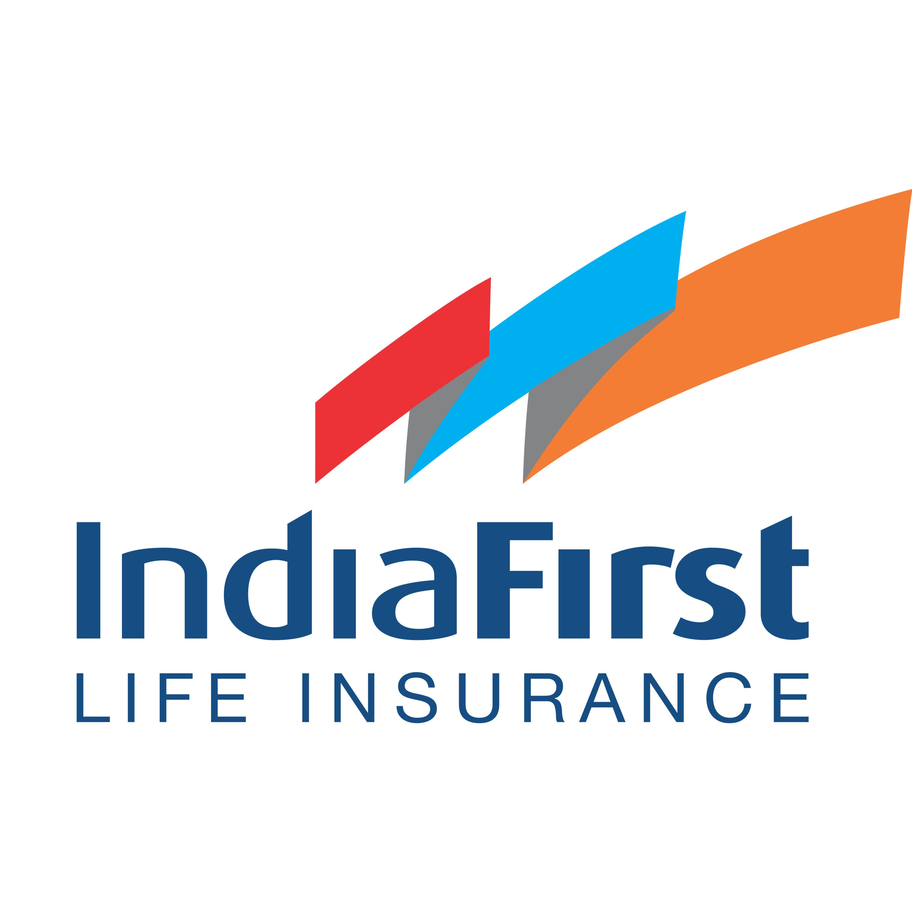 Financially Speaking Conversations powered by IndiaFirst Life
