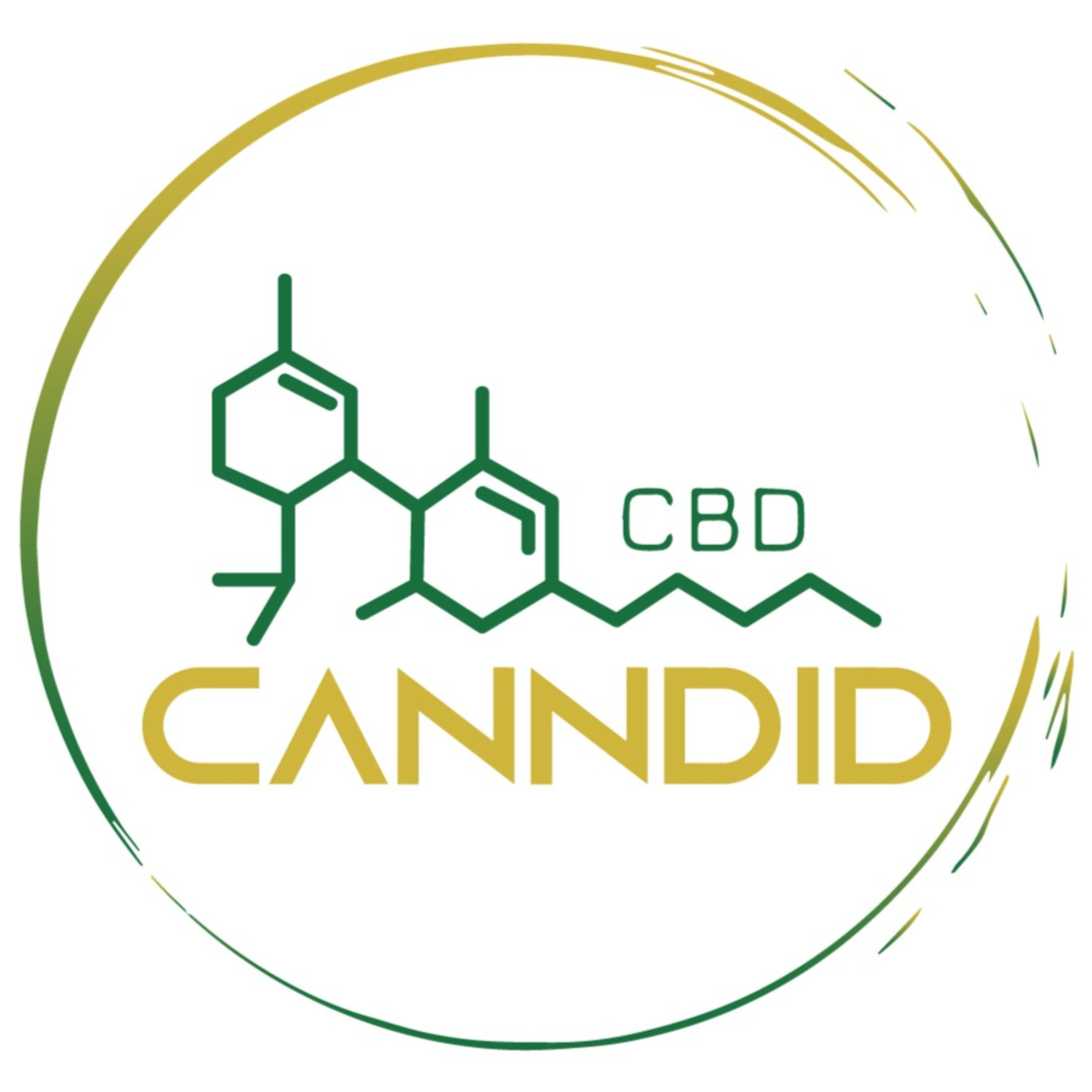 CANNDIDby caofhw podcast artwork