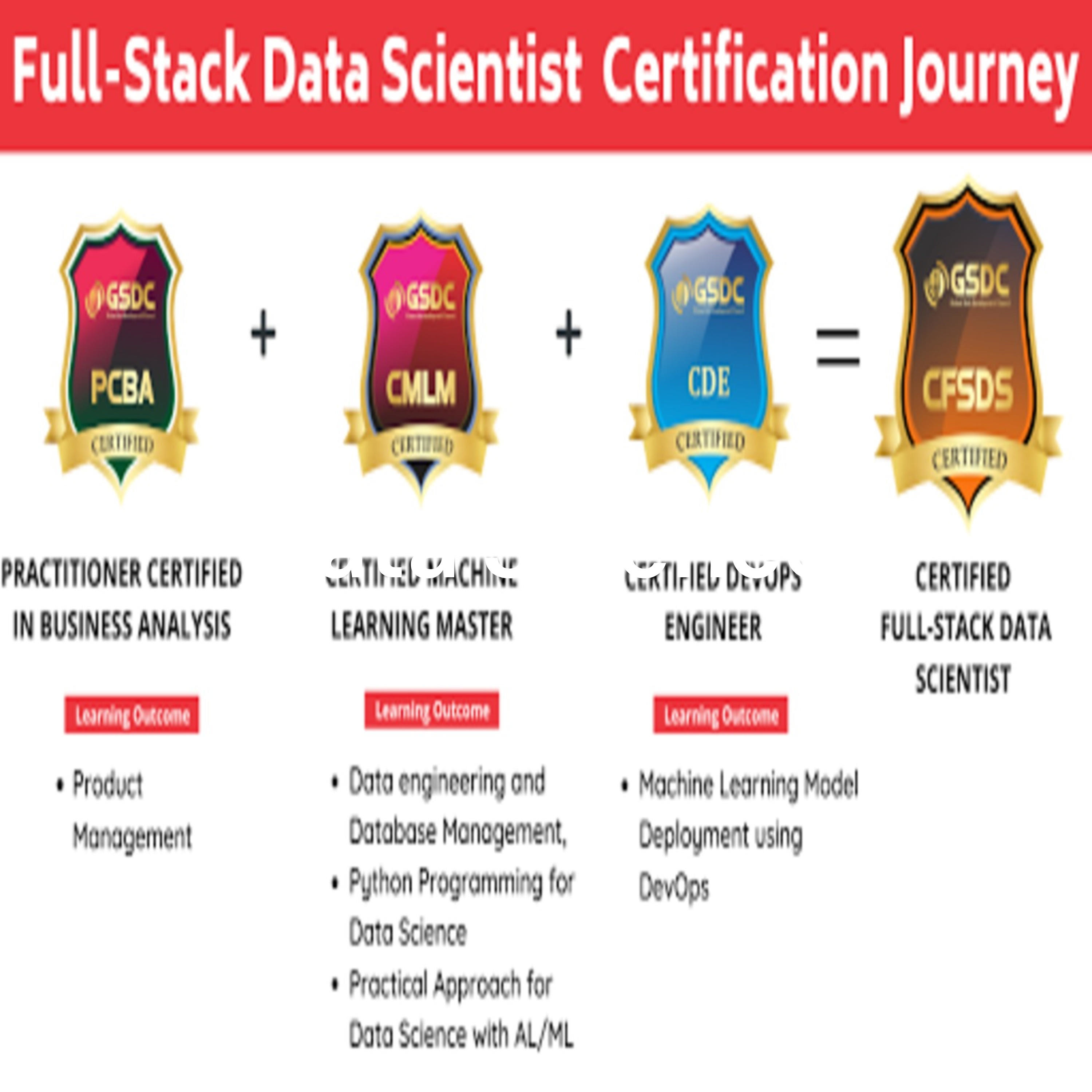 Cloud Computing Foundation Certification -The Best Training Program