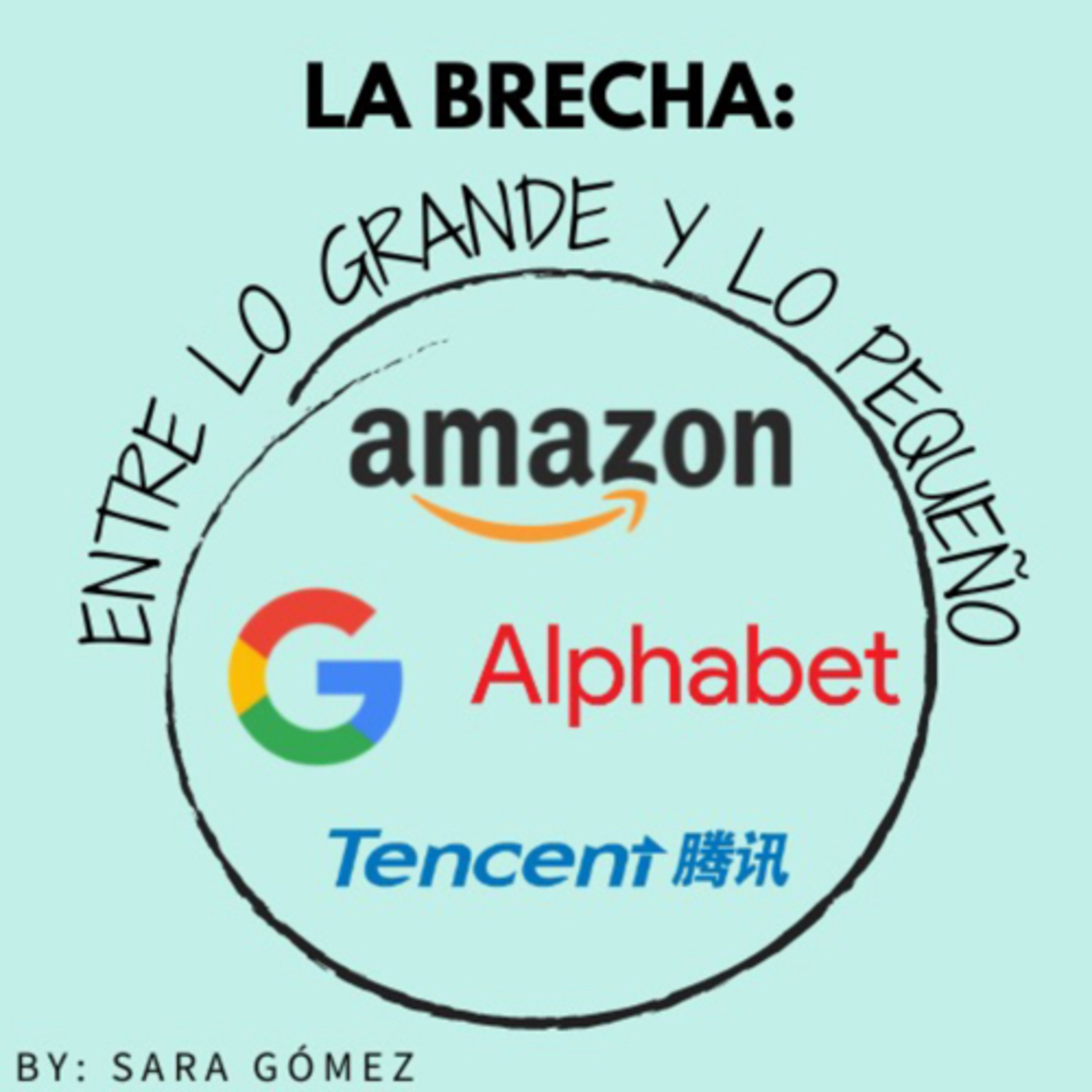 LA BRECHA: Entre lo grande y lo pequeño cover art