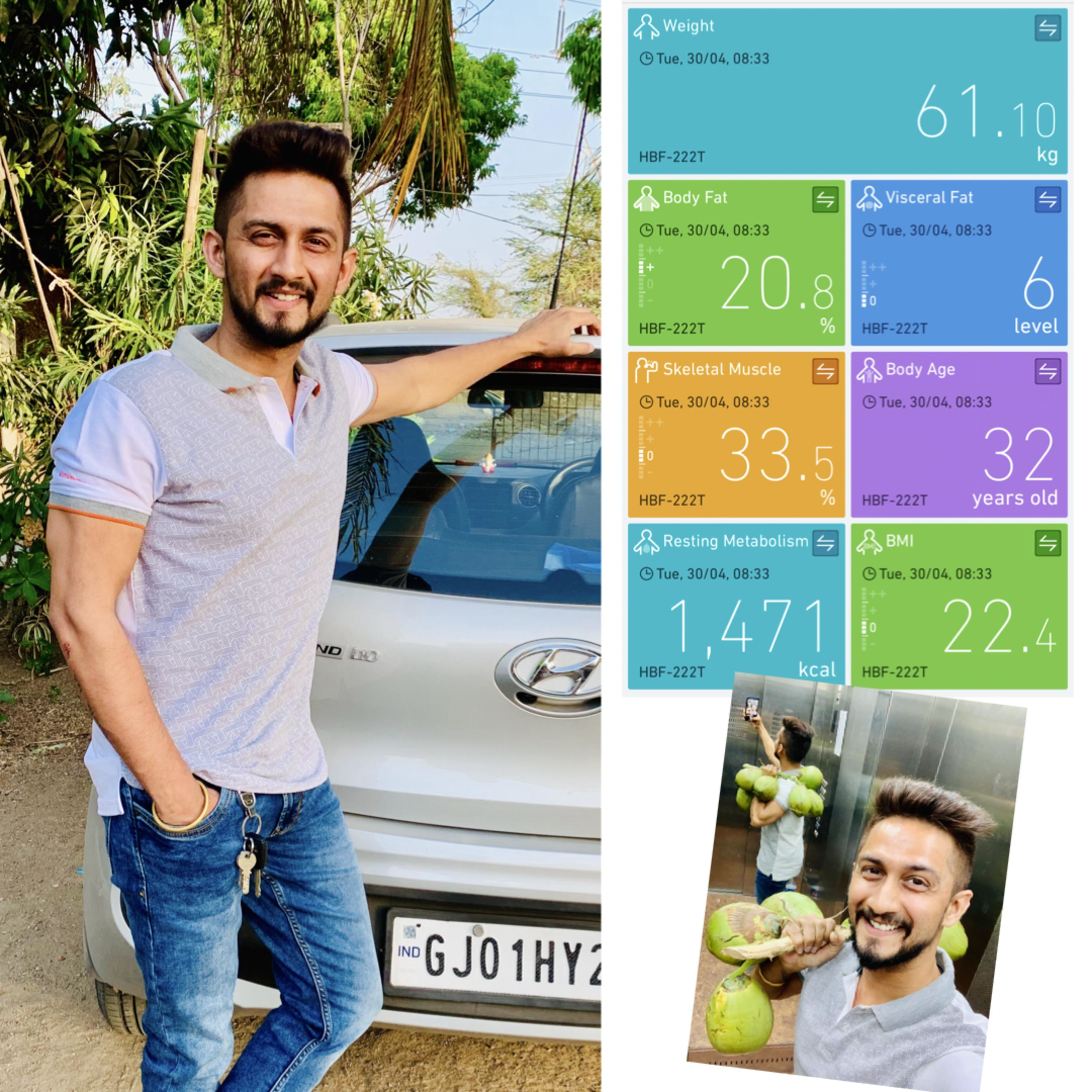 Fit Digital Pratik Show | Health, Fitness & Nutrition For A Busy Digital Marketer