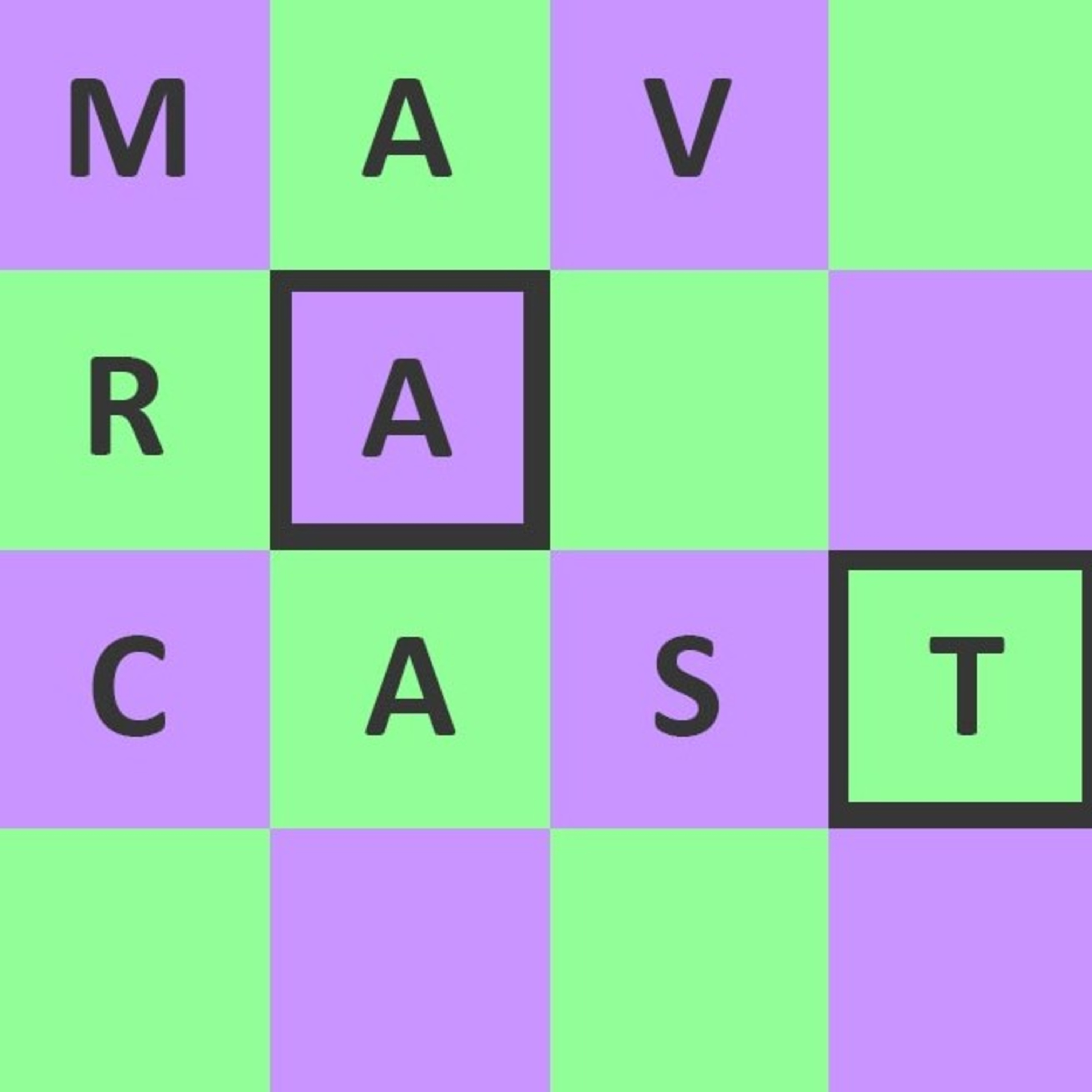 Mavracast