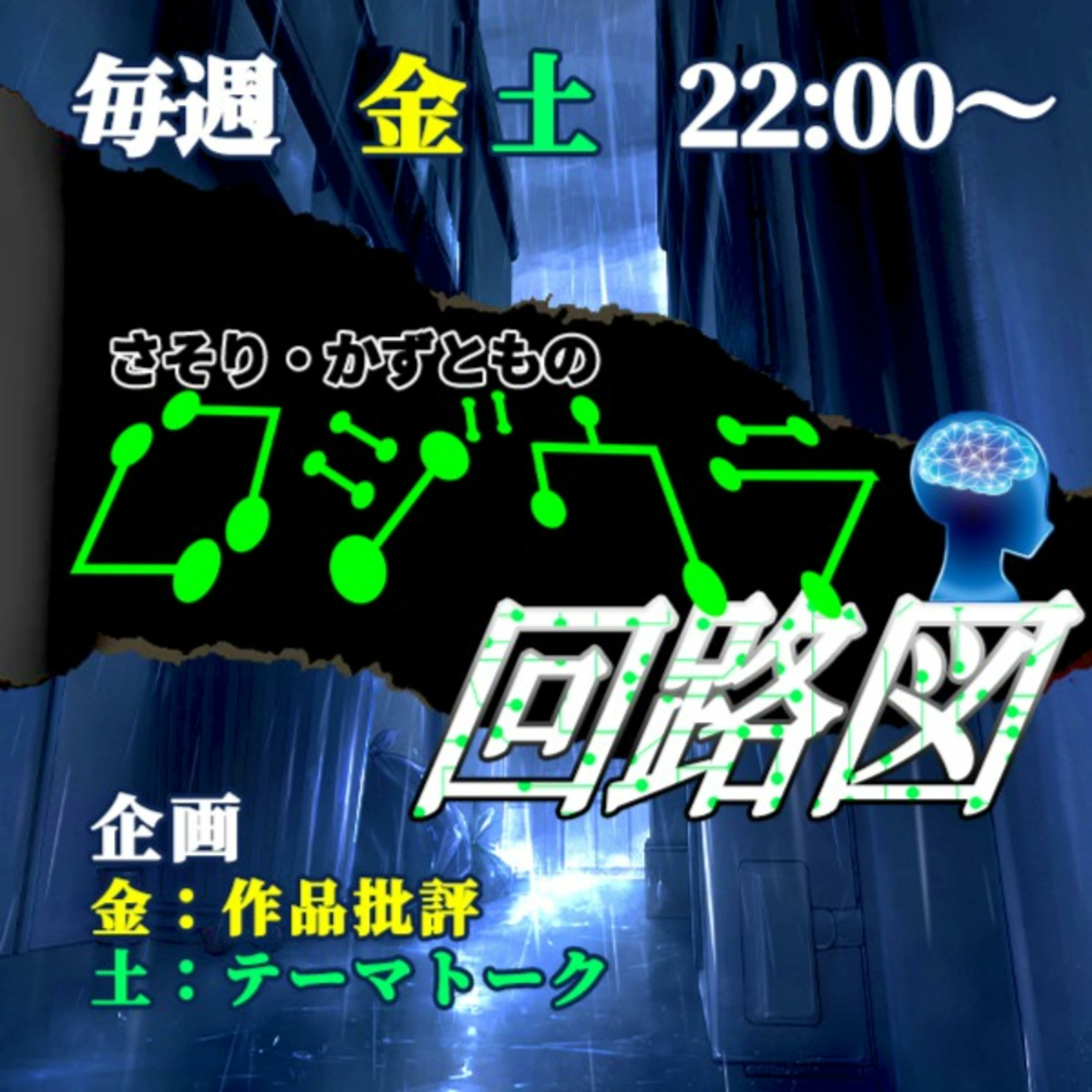 番組名、、わかりづらくない？（いまさら）#85 episode artwork