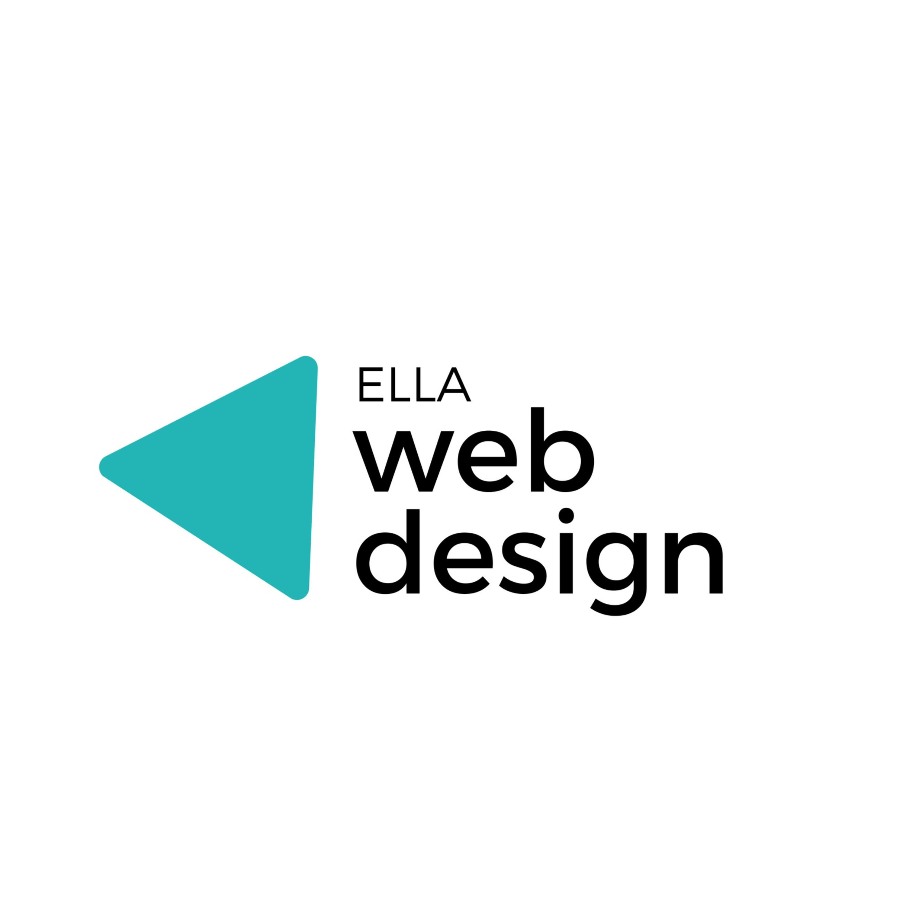 The Profitable Website