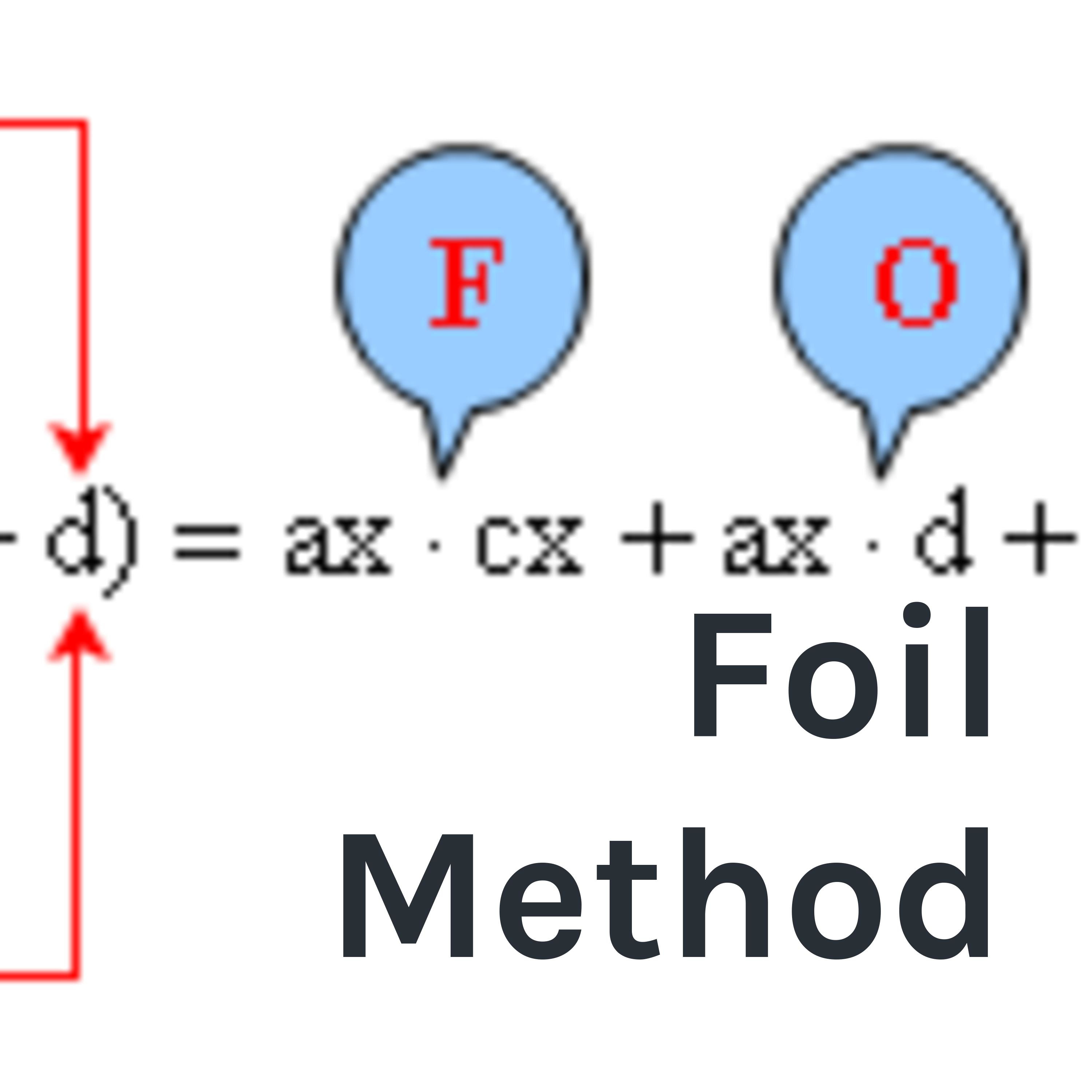 Foil Method